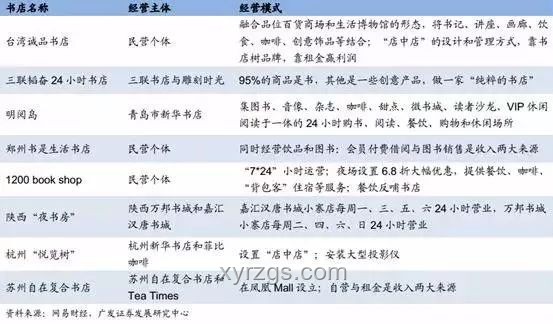 黄杨钿甜爸爸退股风波下的创新思维启示：跨界透视与合规新径